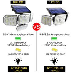 Solar Outdoor Light 182/112 LED