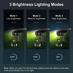 48 LEDs Solar Light Outdoors Landscape Spotlights,