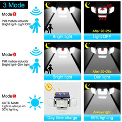 Solar Outdoor Light 182/112 LED